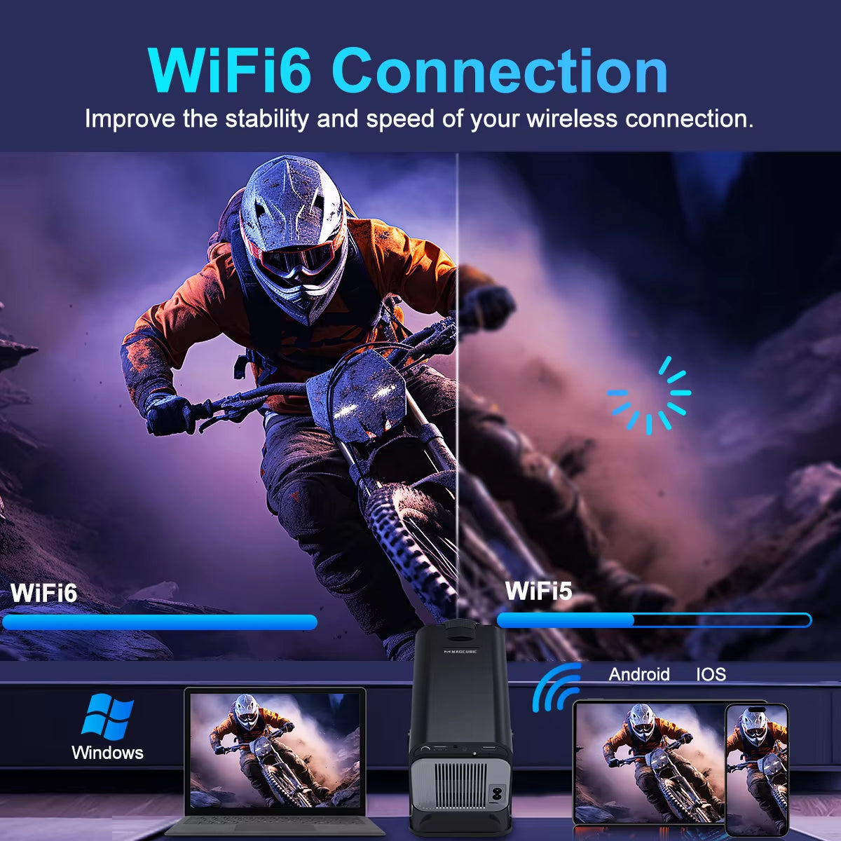 Proyector Android 11 4K nativo 1080P